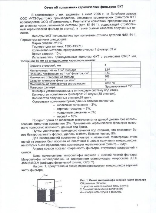 Отчет об испытаниях керамических фильтров ФКТ на ООО «ЧТЗ-Уралтрак»